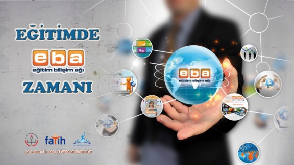 Eğitim Bilişim Ağı (EBA) Afişleri